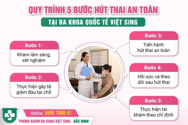 https://chuabenhlaubacninh.com/wp-content/uploads/2025/03/107.jpg