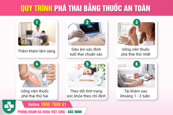 https://chuabenhlaubacninh.com/wp-content/uploads/2025/03/141.jpg